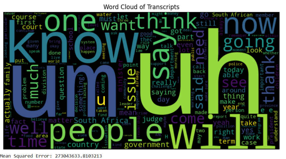 YouTube Transcription Corpus